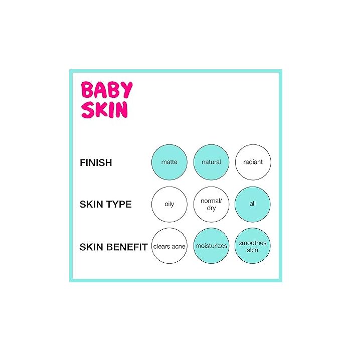 Maybelline Baby Skin Instant Pore Eraser Primer 22Ml